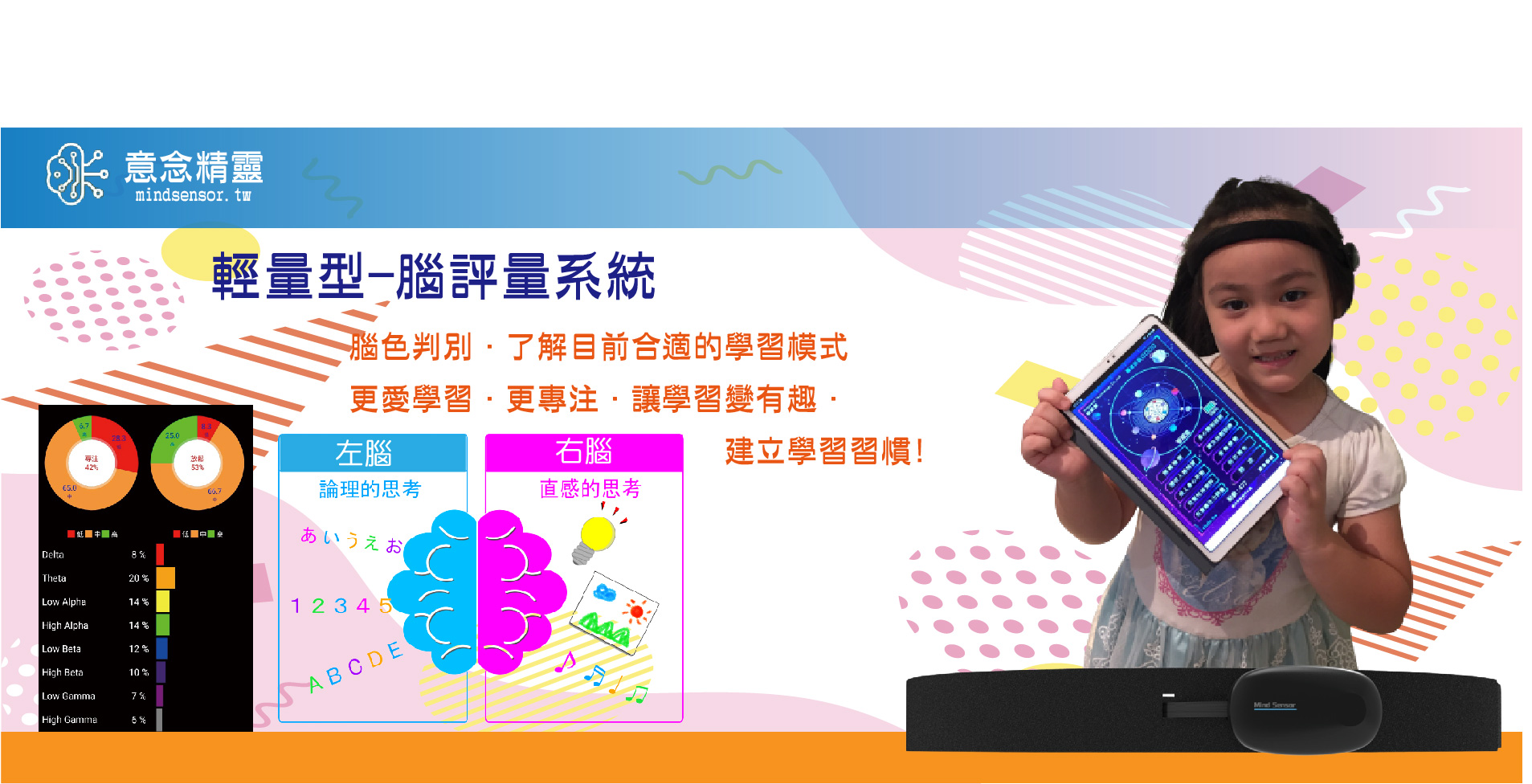 Mind Sensor 輕量型腦波儀